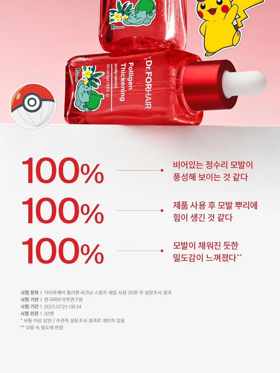 [포켓몬 에디션] 닥터포헤어 탈모완화앰플 50ml+스케일러 60g 기획 탈모케어 두피세럼 두피앰플 상세페이지 16